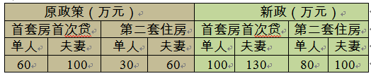 http://www.wuxi.gov.cn/gjj/uploadfiles/202405/07/2024050709114573974380.png